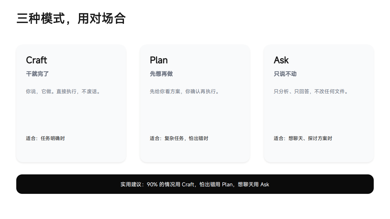 2026WorkBuddy实战教学·广告营销版.pdf_第8页