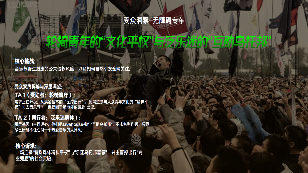 2026曹操出行全年乘客品牌传播方案 .pdf_第10页