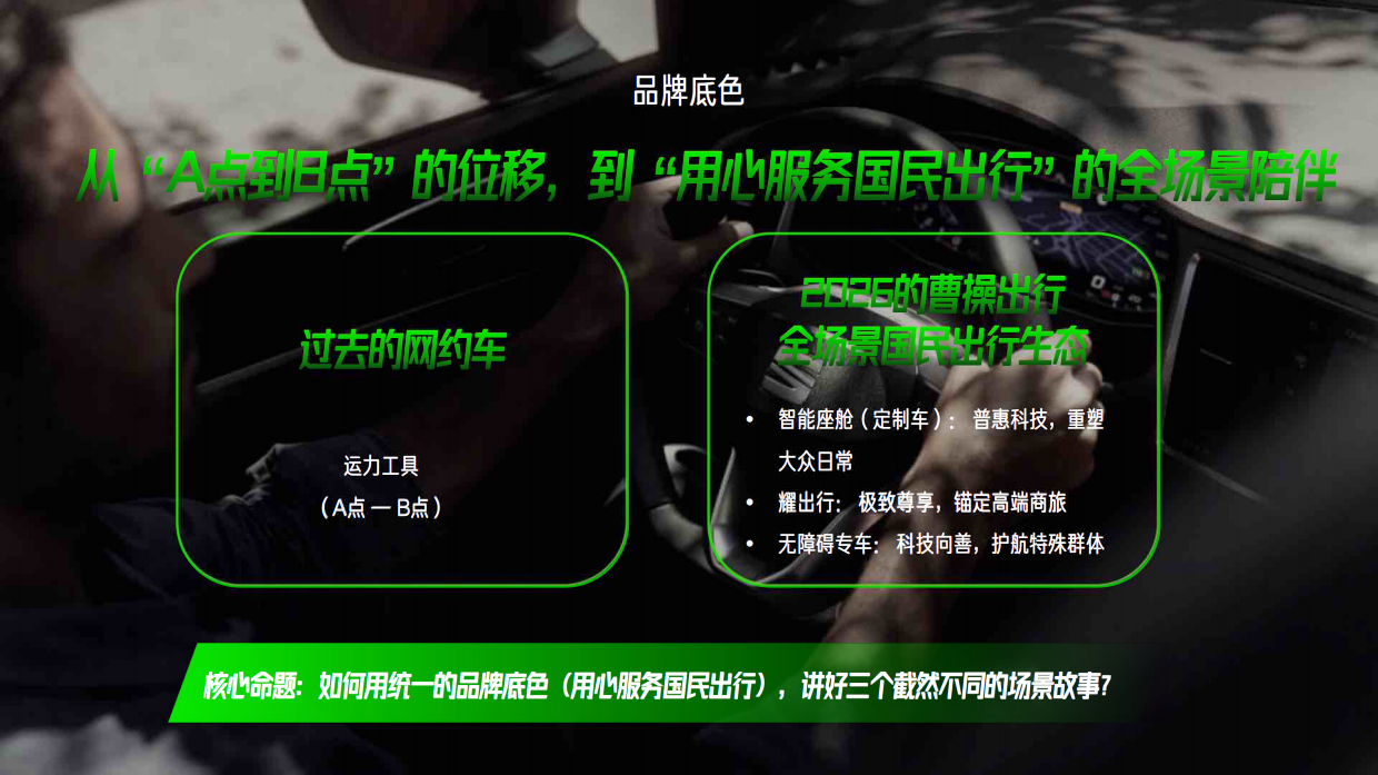 2026曹操出行全年乘客品牌传播方案 .pdf_第3页