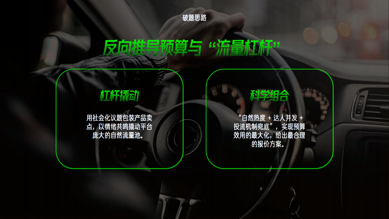 2026曹操出行全年乘客品牌传播方案 .pdf_第5页