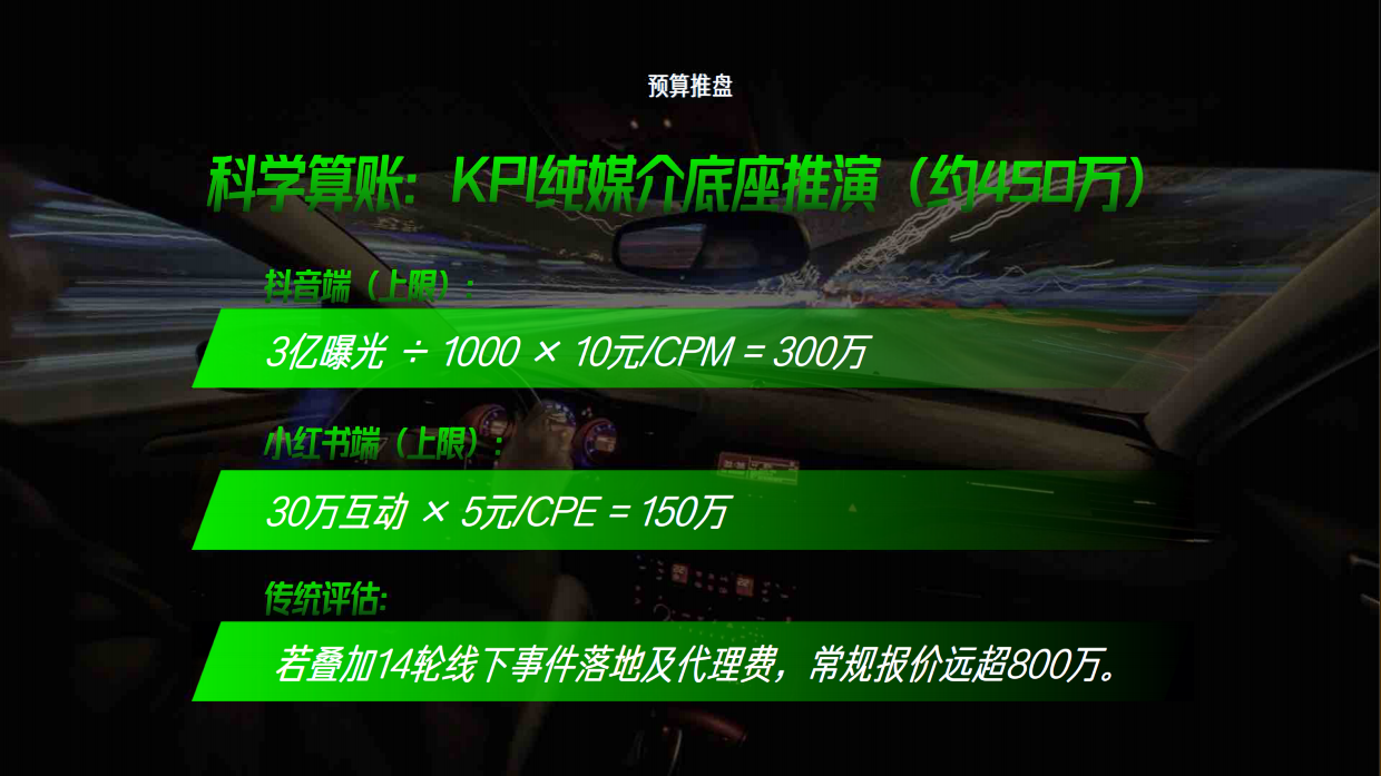 2026曹操出行全年乘客品牌传播方案 .pdf_第6页