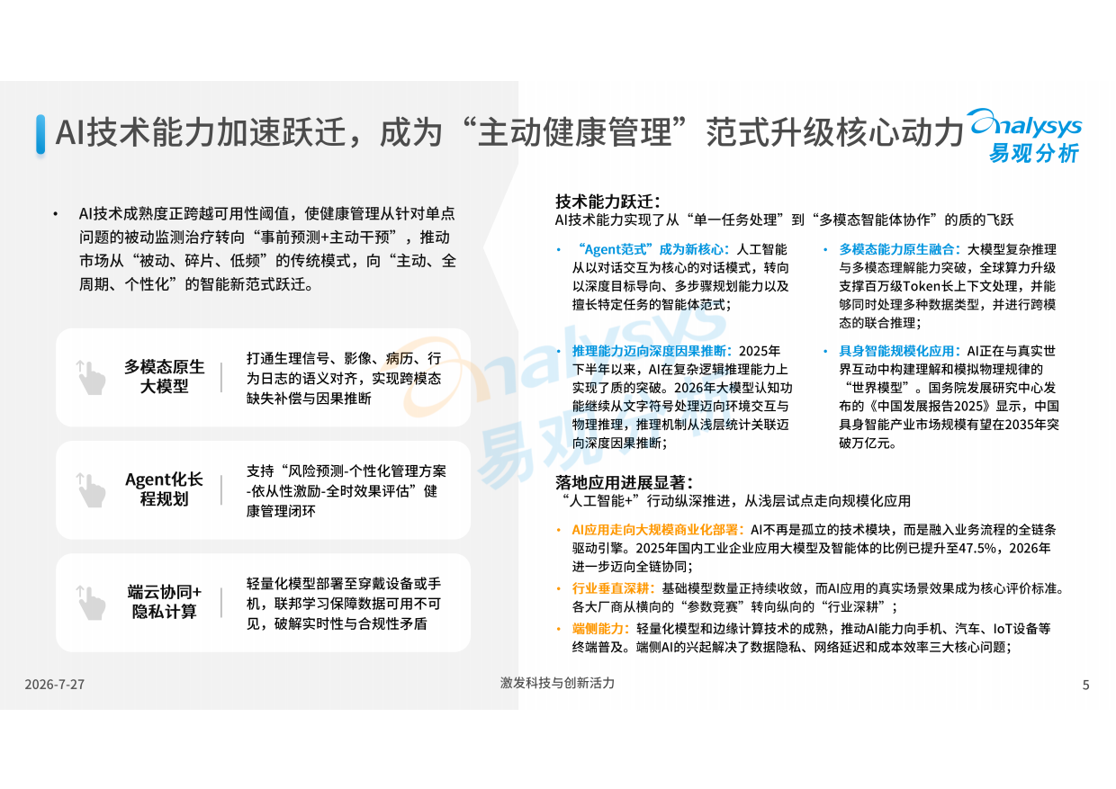 AI健康管理技术趋势与政策趋势演进图