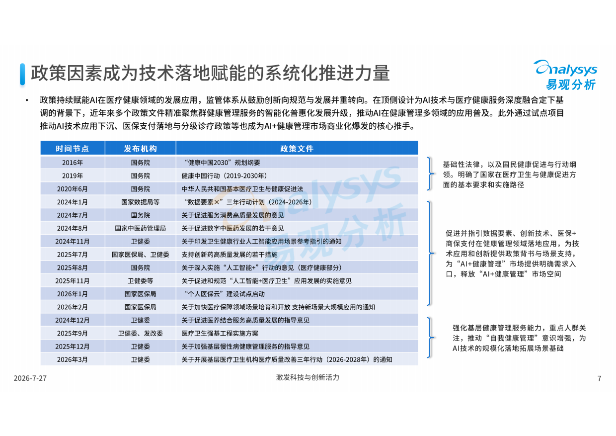 2026中国AI健康管理应用发展报告-易观分析.pdf_第7页