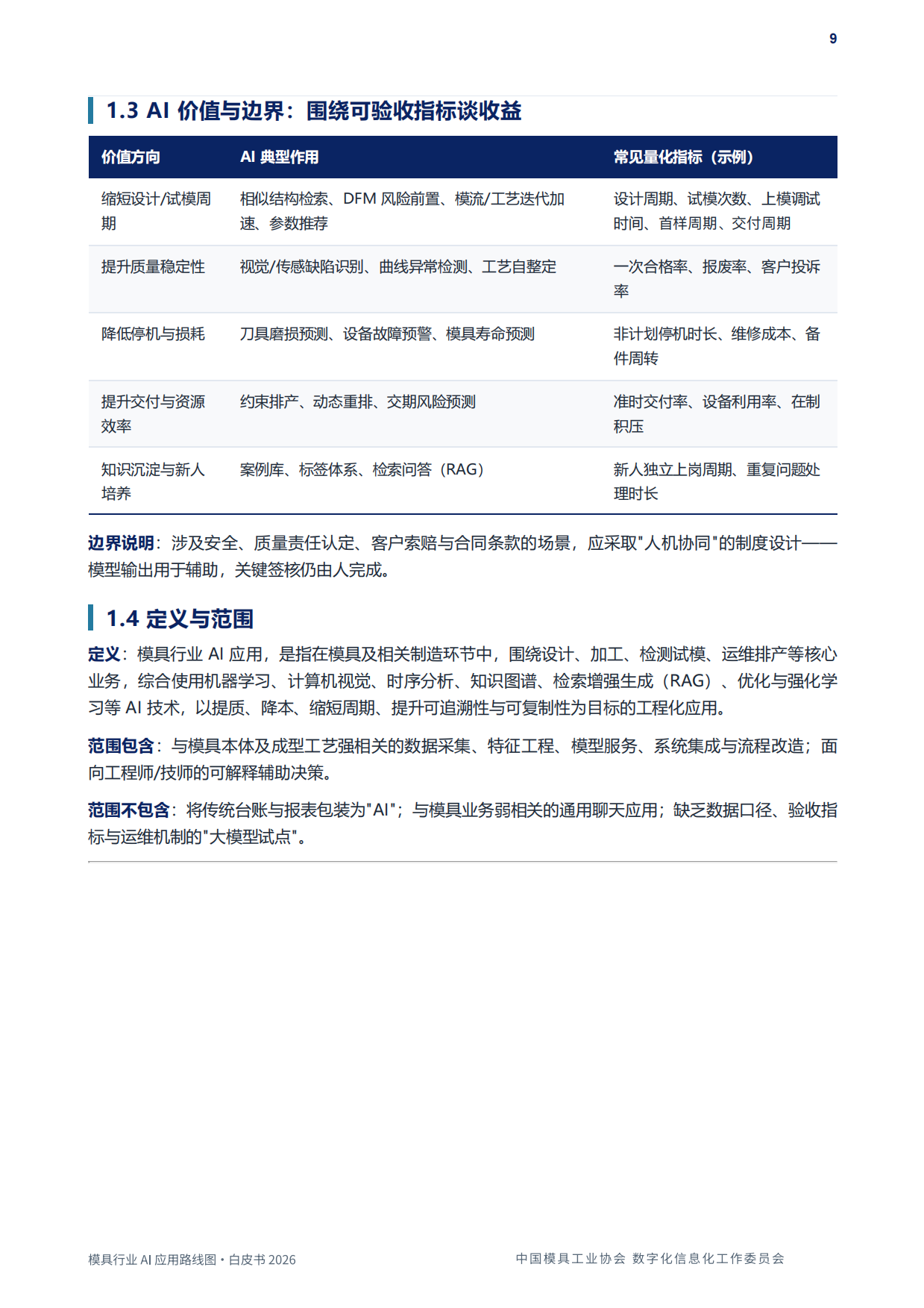模具行业AI应用路线图白皮书2026.pdf_第9页