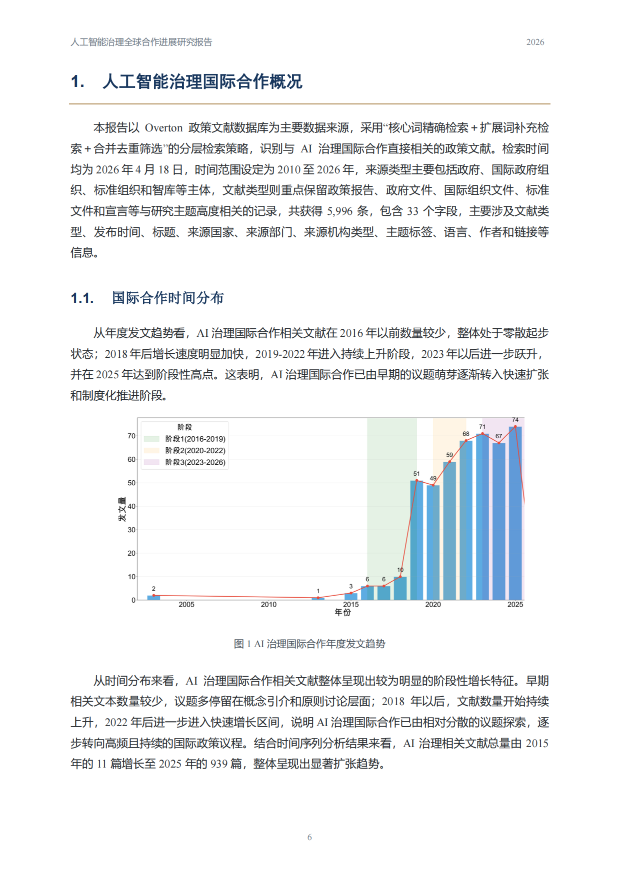 人工智能治理全球合作进展研究报告2026.pdf_第7页