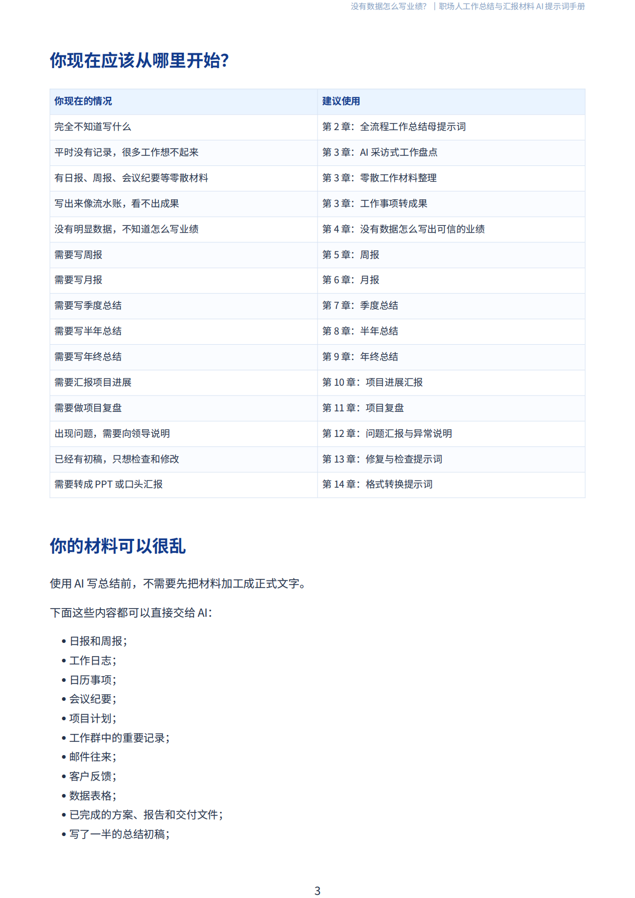 工作总结AI提示词使用红线与注意事项