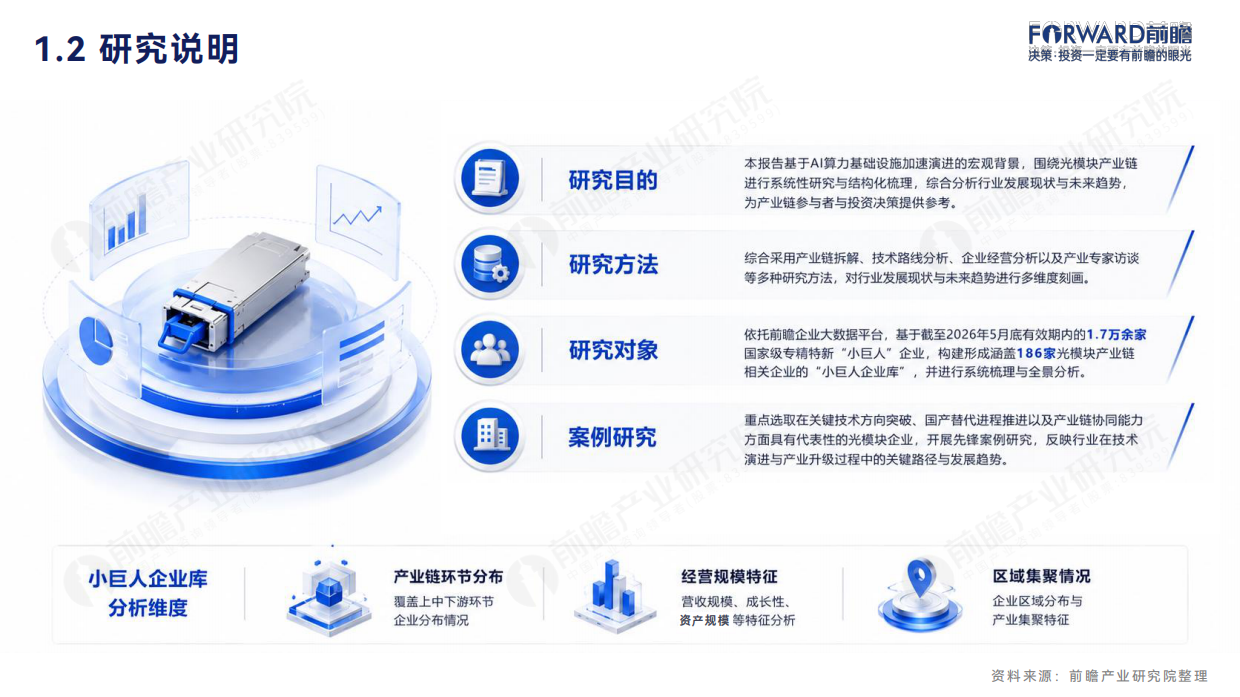 2026年光模块行业蓝皮书-前瞻产业研究院.pdf_第5页