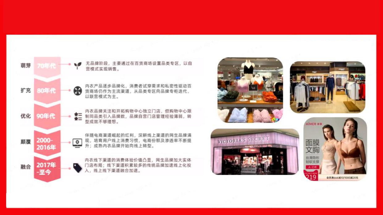 2024内衣品牌抖音营销策略.pdf_第8页