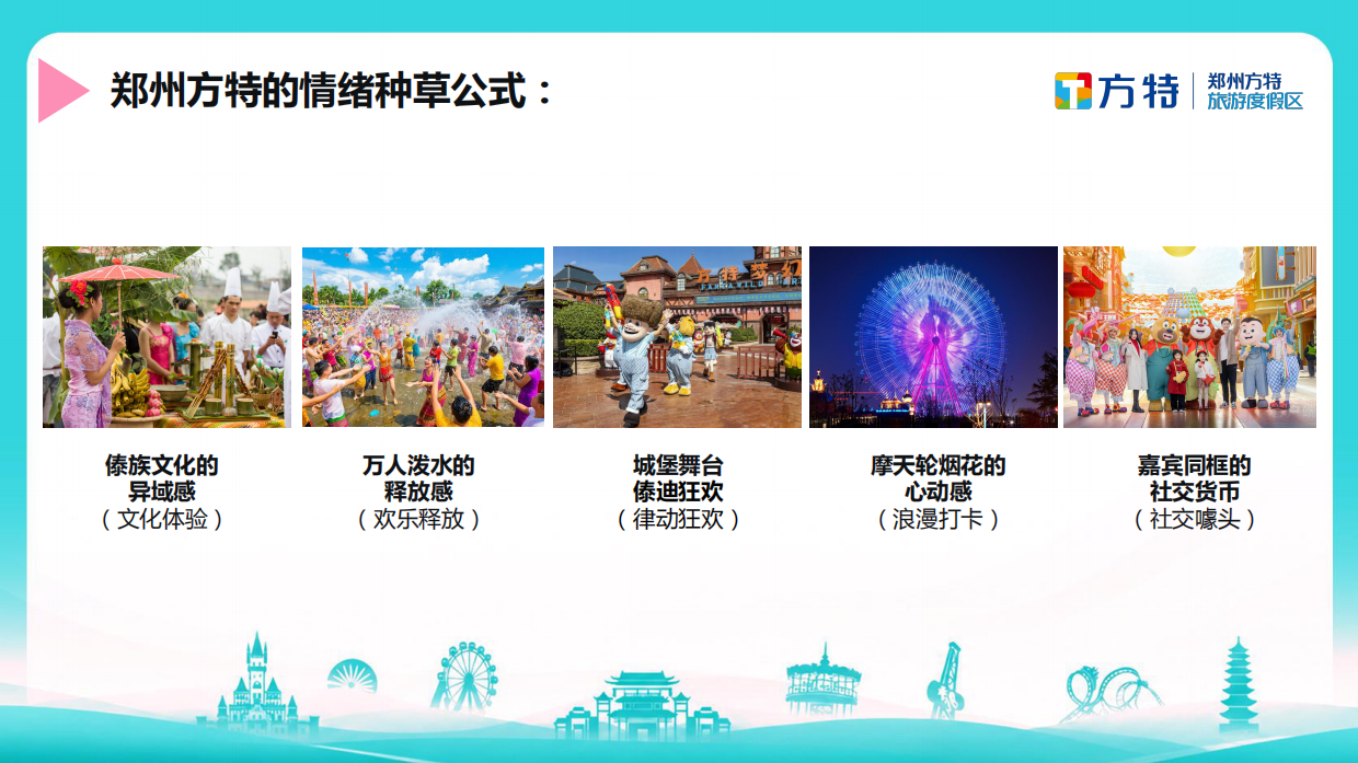 2025郑州方特欢乐世界夏季社媒种草方案.pdf_第10页
