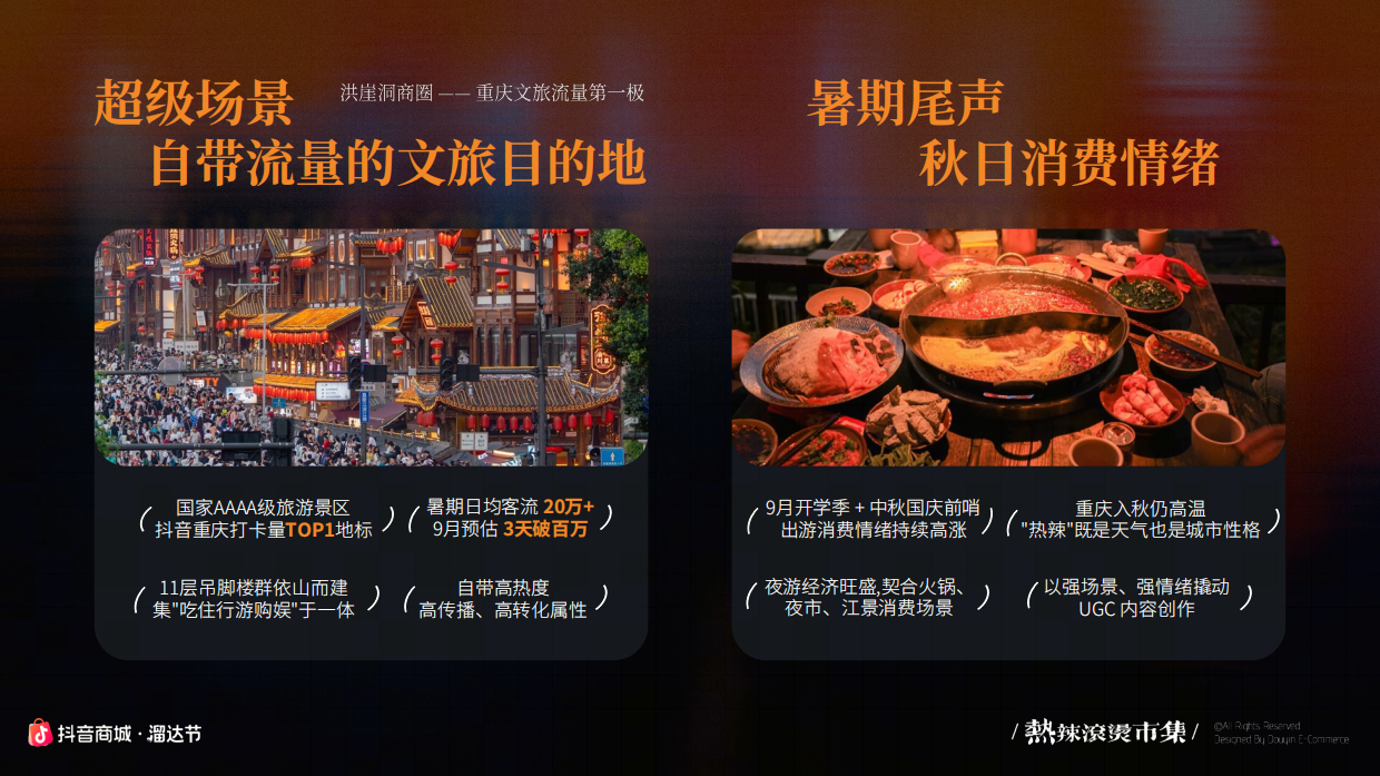 2026抖音商城重庆溜达节招商方案.pdf_第3页