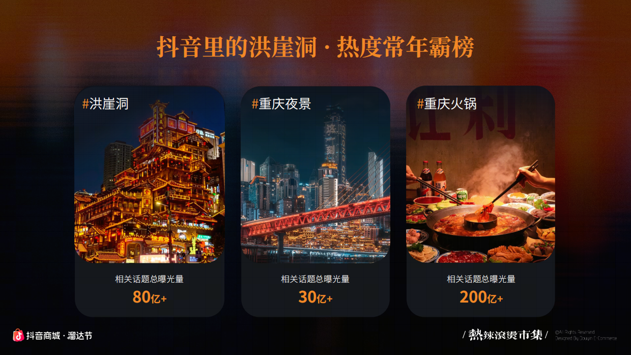 2026抖音商城重庆溜达节招商方案.pdf_第4页