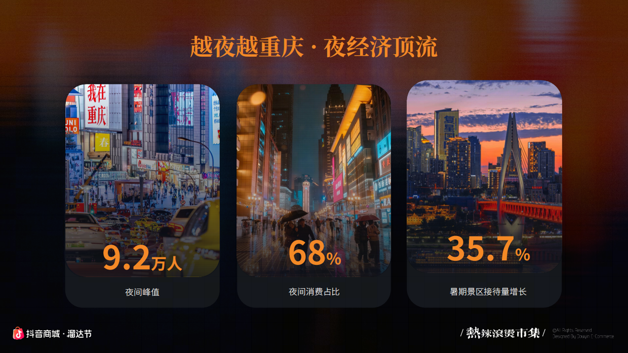 2026抖音商城重庆溜达节招商方案.pdf_第5页