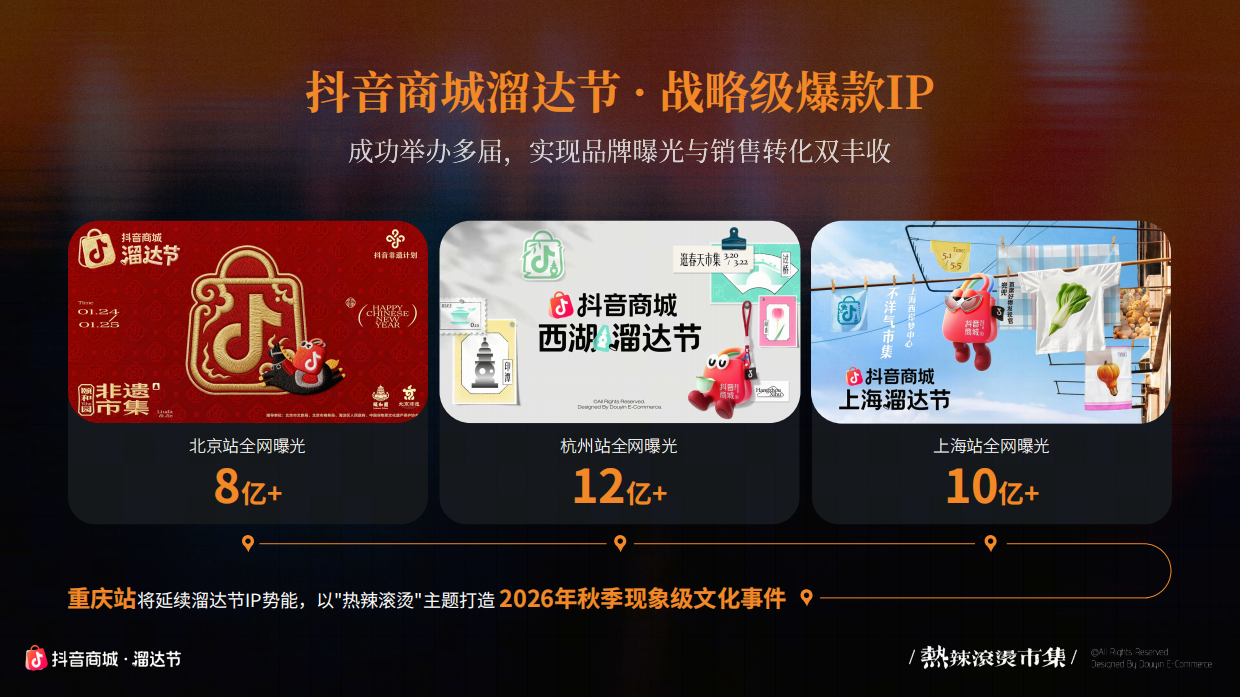 2026抖音商城重庆溜达节招商方案.pdf_第7页