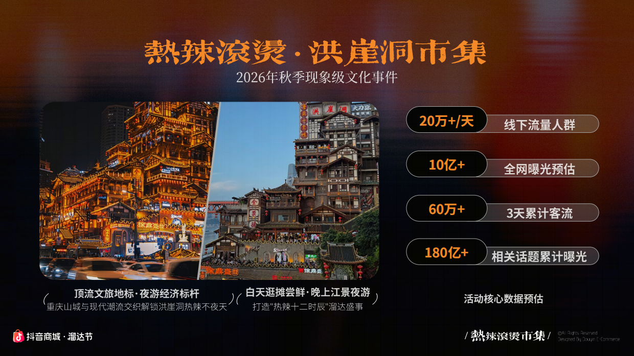 2026抖音商城重庆溜达节招商方案.pdf_第9页