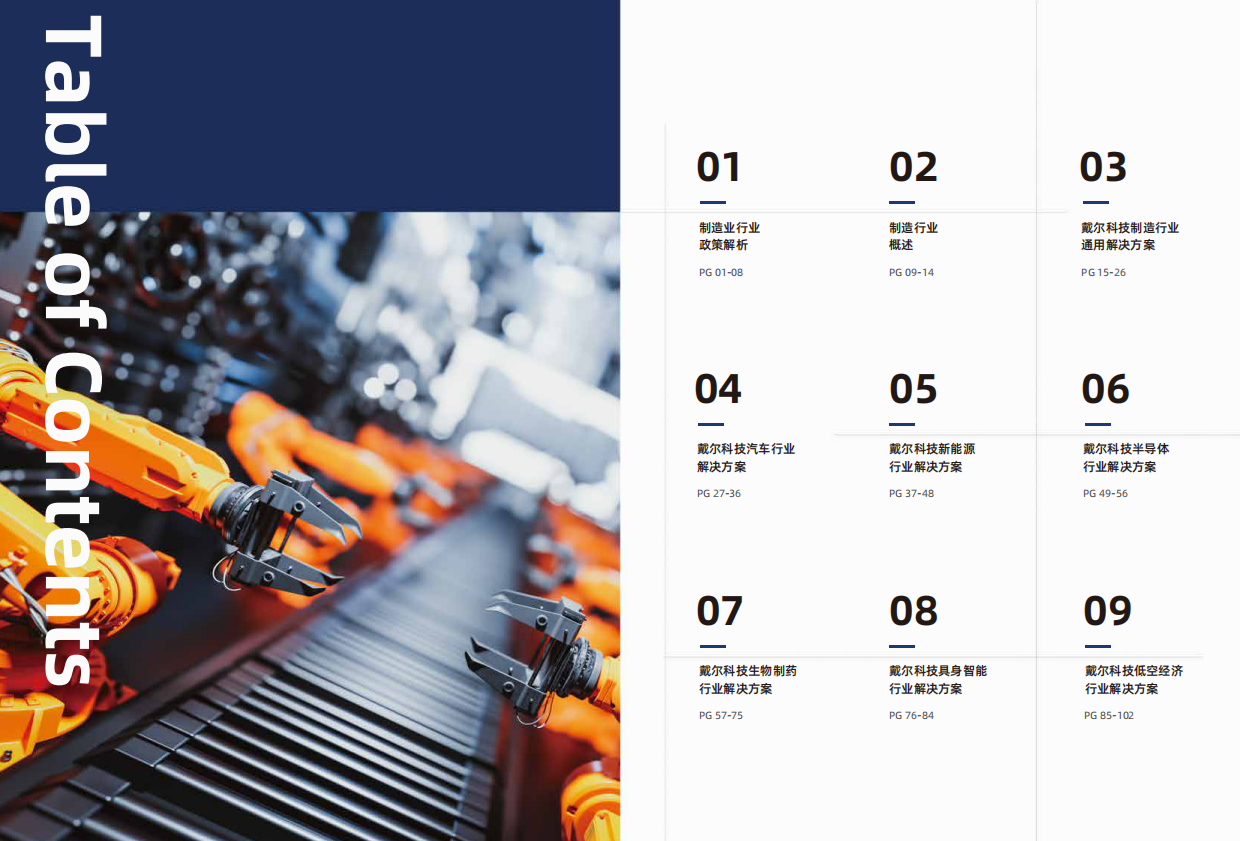 2026戴尔科技集团制造业解决方案手册-戴尔科技.pdf_第2页
