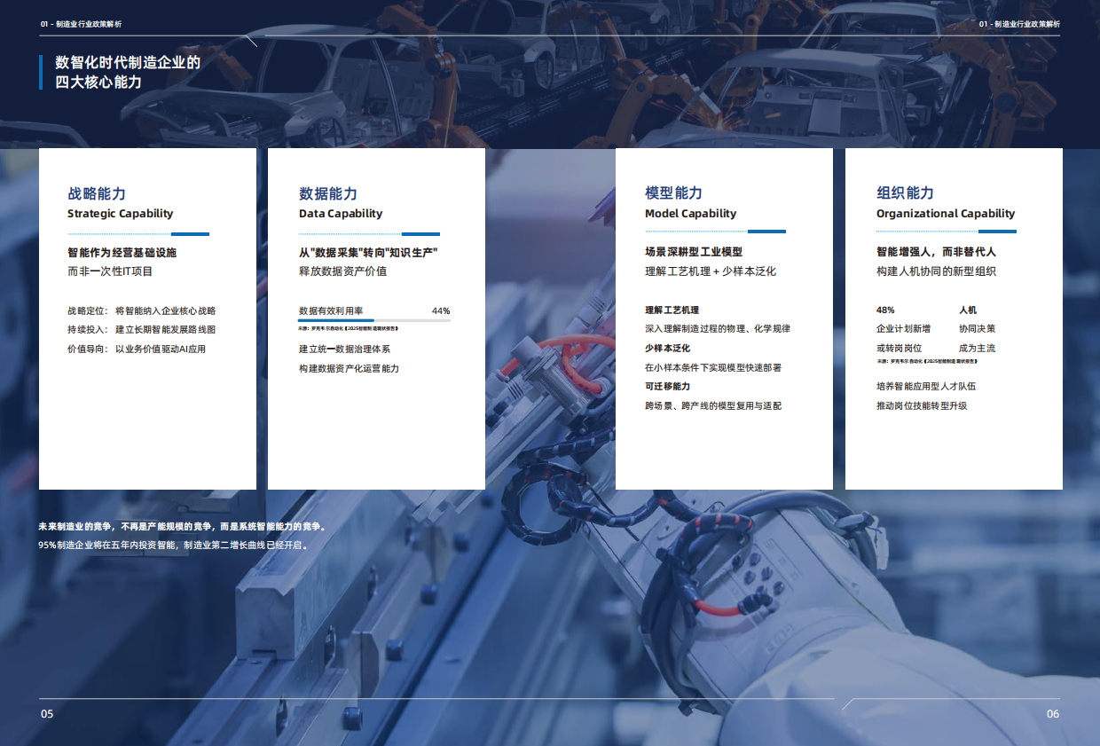 2026戴尔科技集团制造业解决方案手册-戴尔科技.pdf_第5页