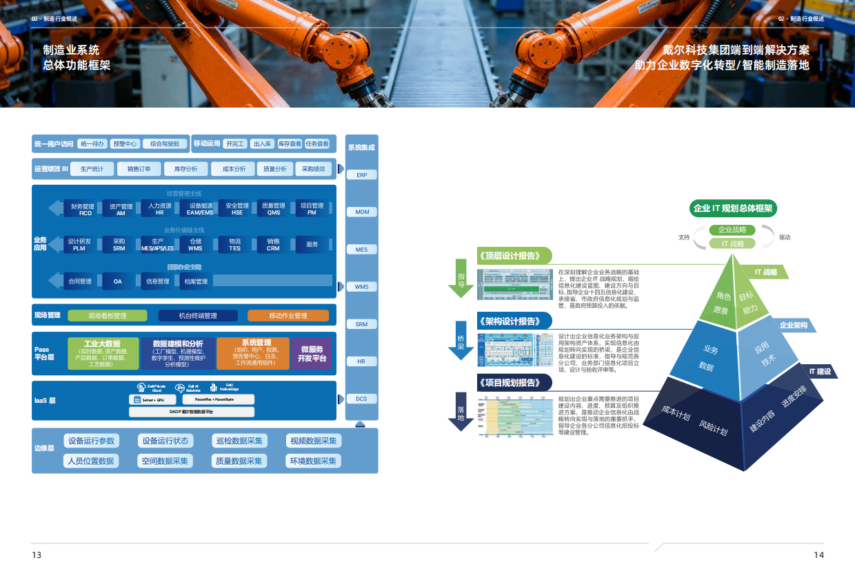 2026戴尔科技集团制造业解决方案手册-戴尔科技.pdf_第9页