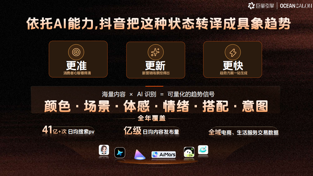 2026年服饰行业秋上新私享会-巨量引擎.pdf_第5页
