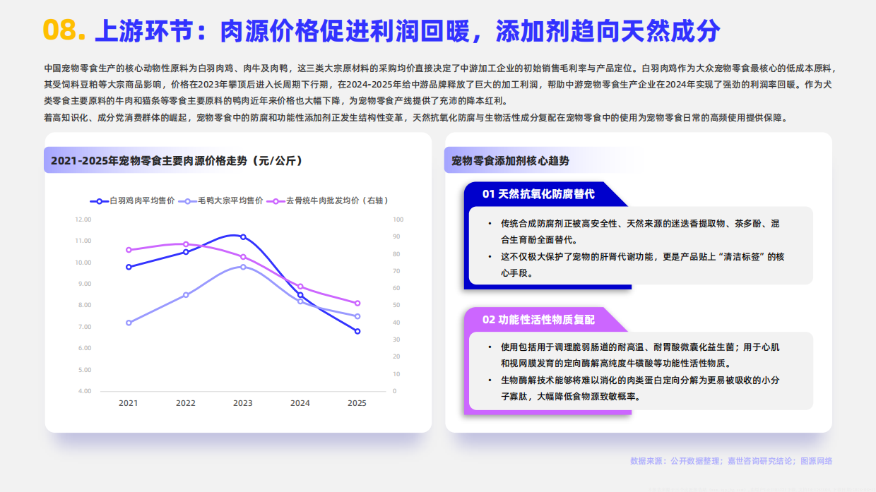 2026宠物零食行业报告-嘉世咨询.pdf_第10页