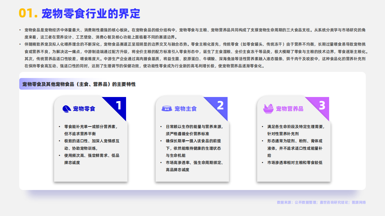2026宠物零食行业报告-嘉世咨询.pdf_第3页