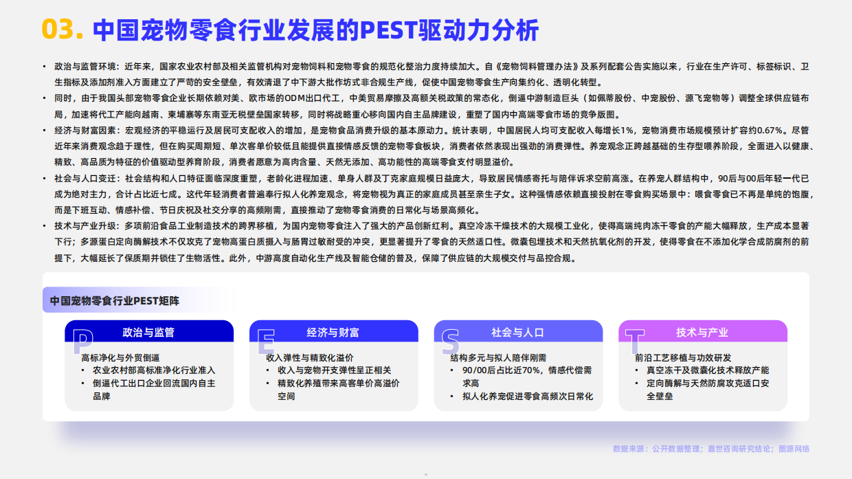 2026宠物零食行业报告-嘉世咨询.pdf_第5页