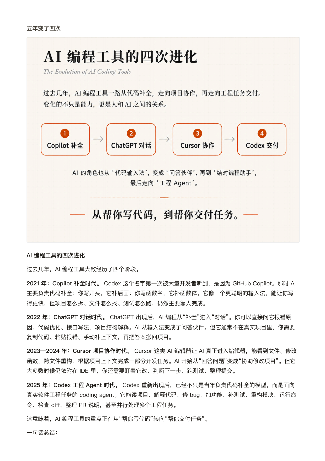 2026从安装到实战案例的全链路使指南-ChatGPT橙皮书.pdf_第7页