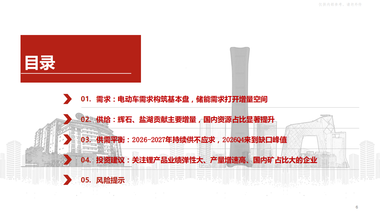 2026电力设备新能源行业碳酸锂深度报告：产能逐步释放，2027年全年仍难言过剩-中信建投.pdf_第6页