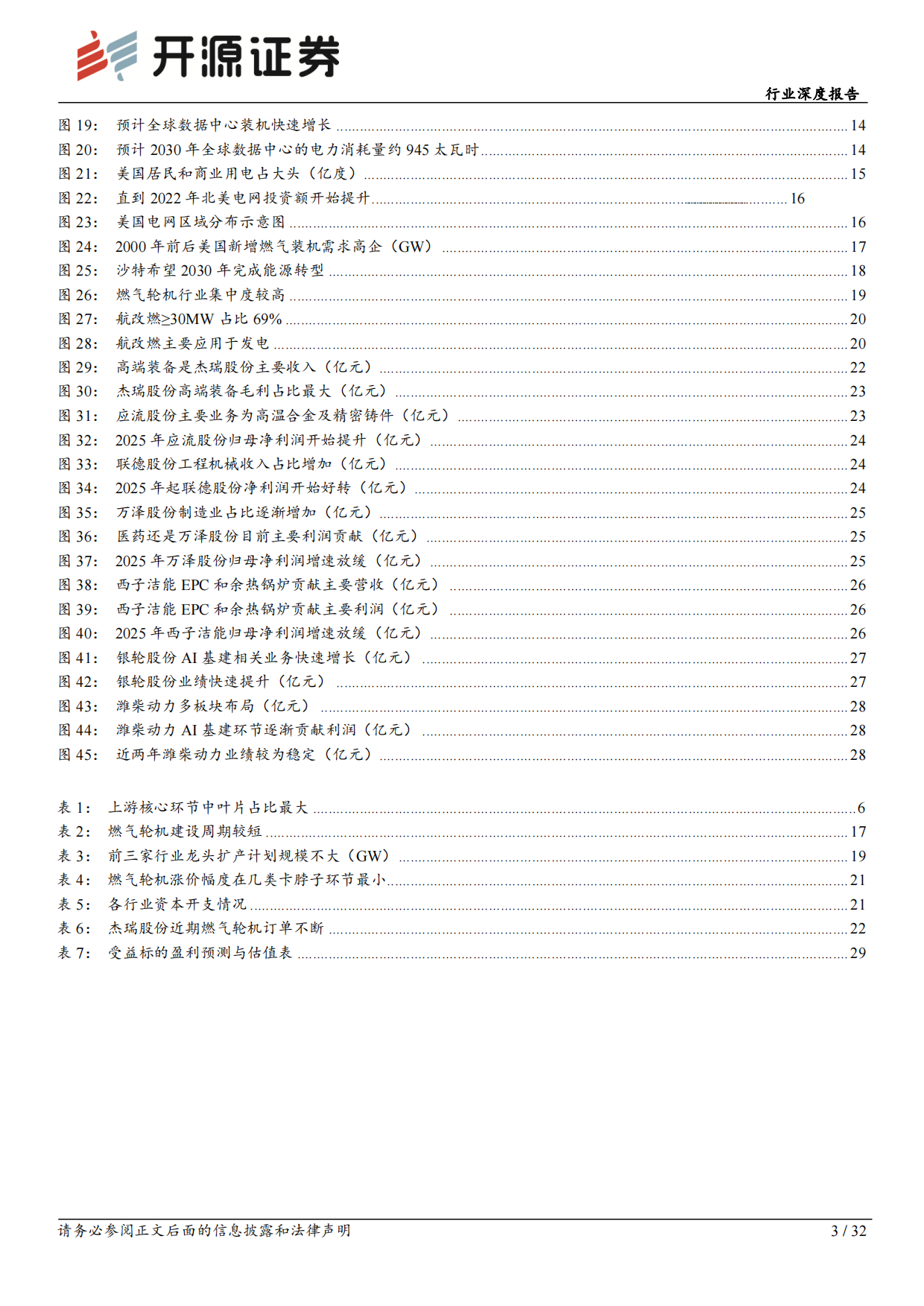 2026机械设备行业深度报告：AIDC用电专题：燃气轮机与柴发迎来黄金机遇-开源报告.pdf_第3页