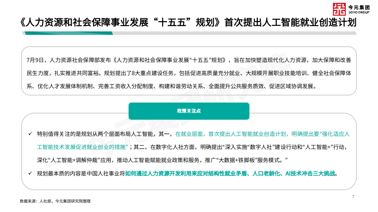 2026基于人力资源视角之垂直行业发展动向观察-今元集团.pdf_第7页