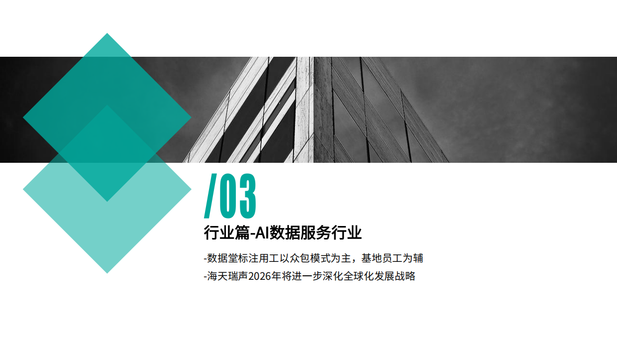 2026基于人力资源视角之垂直行业发展动向观察-今元集团.pdf_第8页