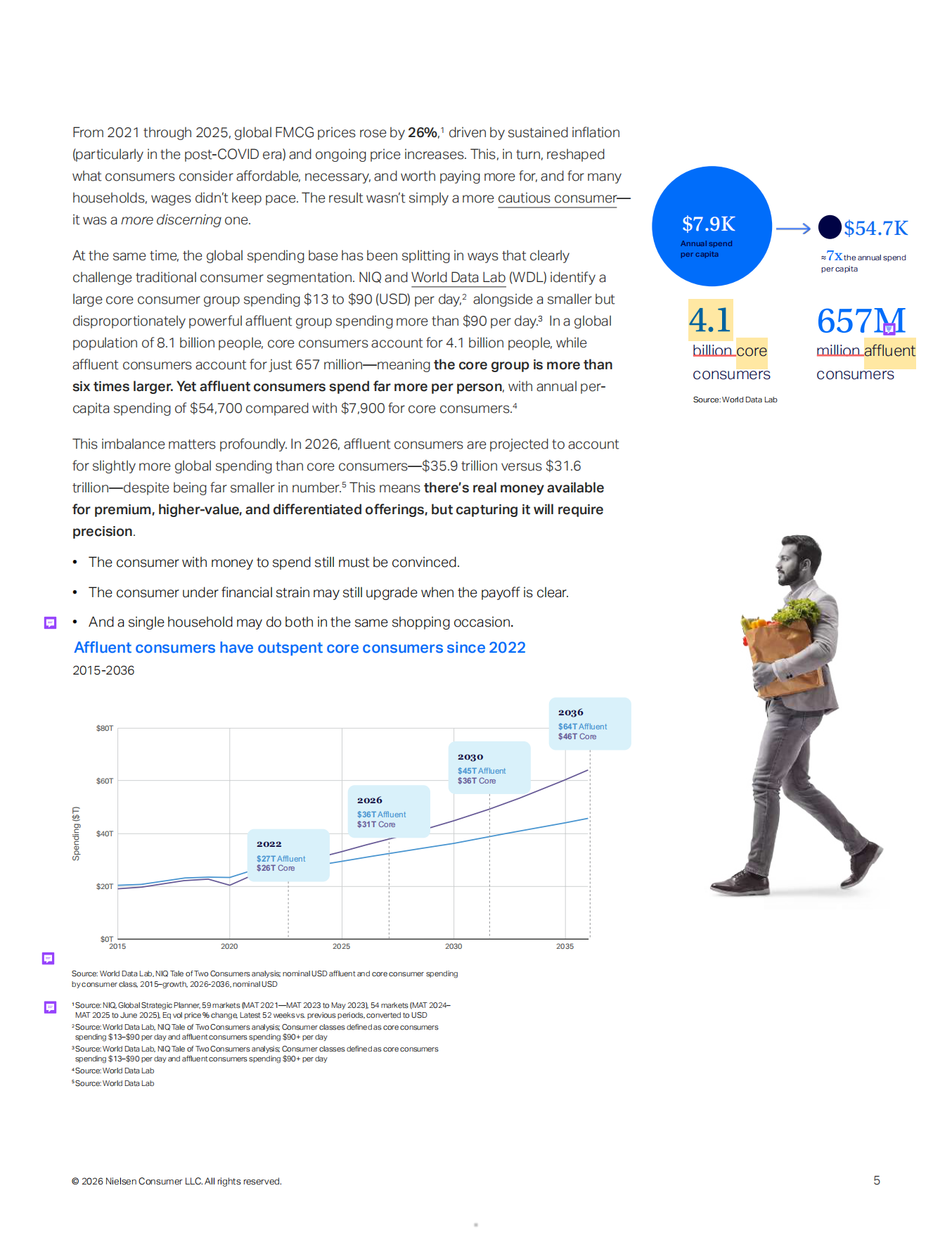 2026两类消费者图景：重塑全球消费格局的两极化消费心态（英文）-尼尔森IQ.pdf_第5页