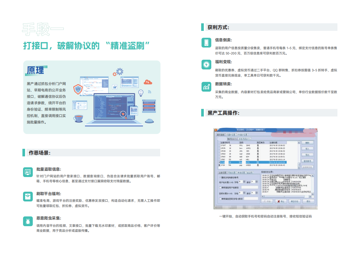 2026零售行业黑产进化手册-数美科技.pdf_第3页