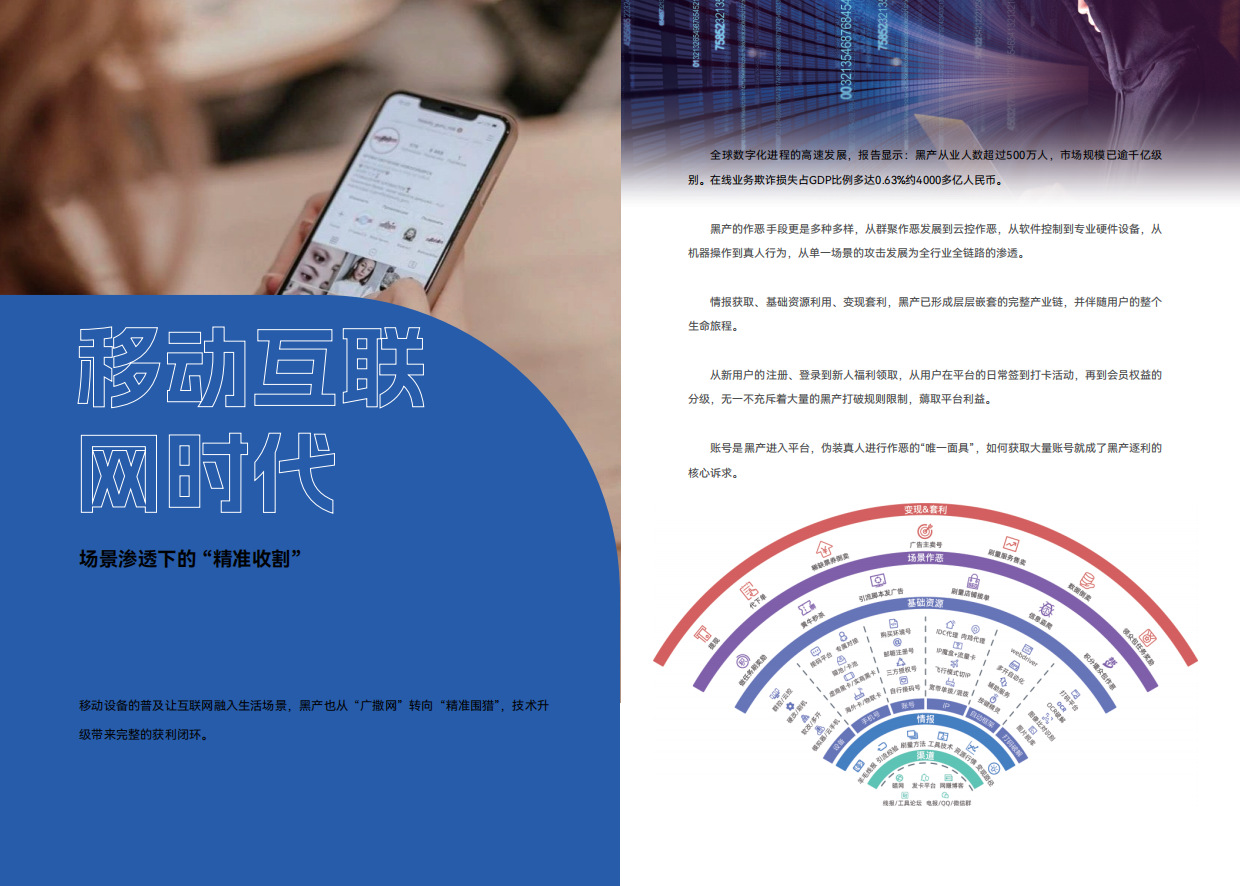 2026零售行业黑产进化手册-数美科技.pdf_第6页