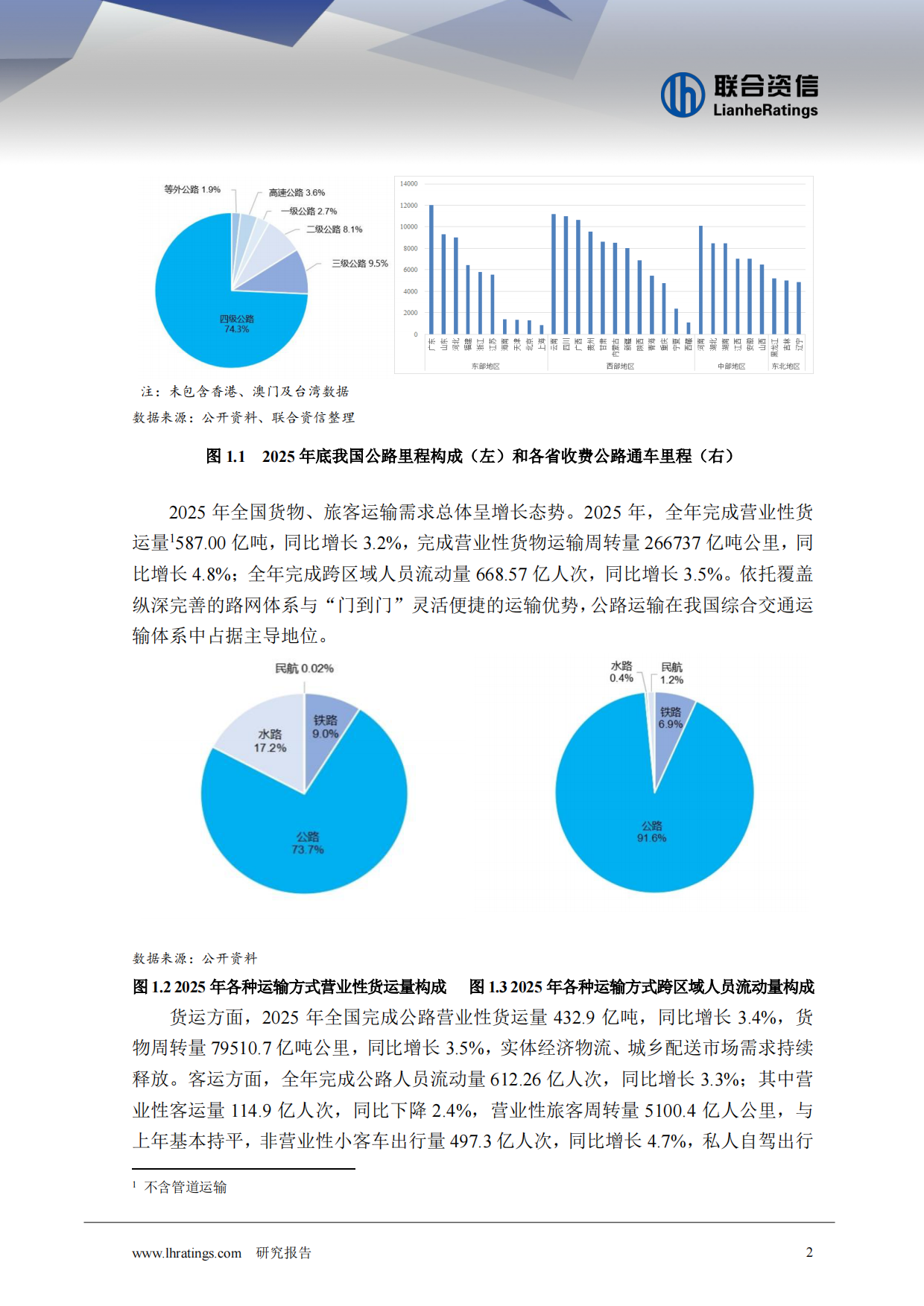 2026年收费公路行业分析-联合资信.pdf_第3页