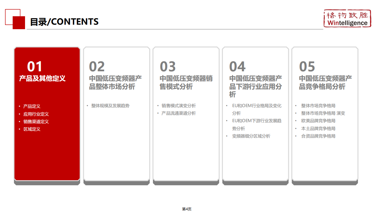 2026年中国低压变频器市场白皮书-格物致胜.pdf_第4页