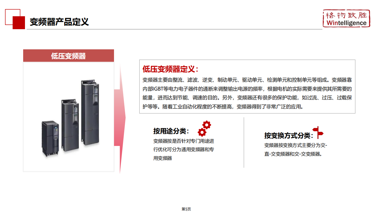 2026年中国低压变频器市场白皮书-格物致胜.pdf_第5页