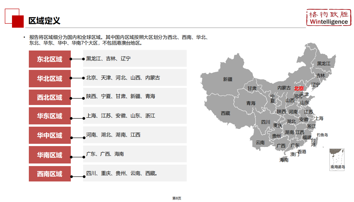 2026年中国低压变频器市场白皮书-格物致胜.pdf_第8页
