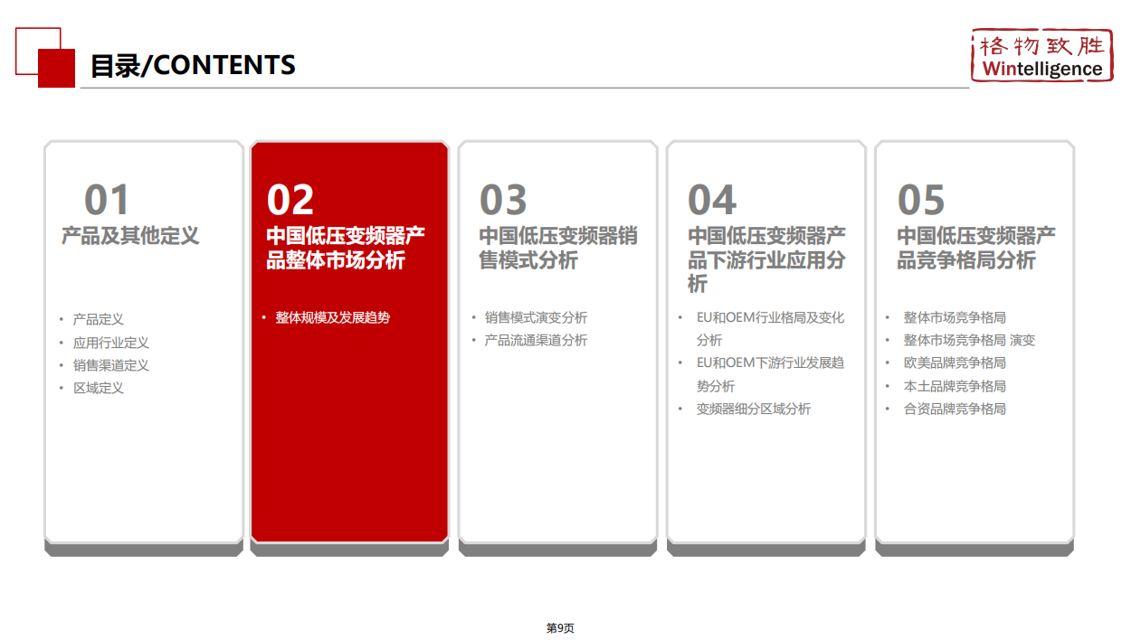 2026年中国低压变频器市场白皮书-格物致胜.pdf_第9页
