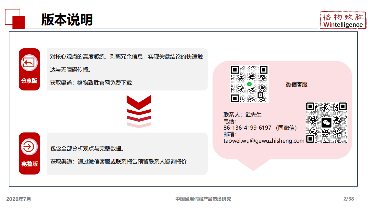 2026年中国通用伺服产品市场白皮书-格物致胜.pdf_第2页