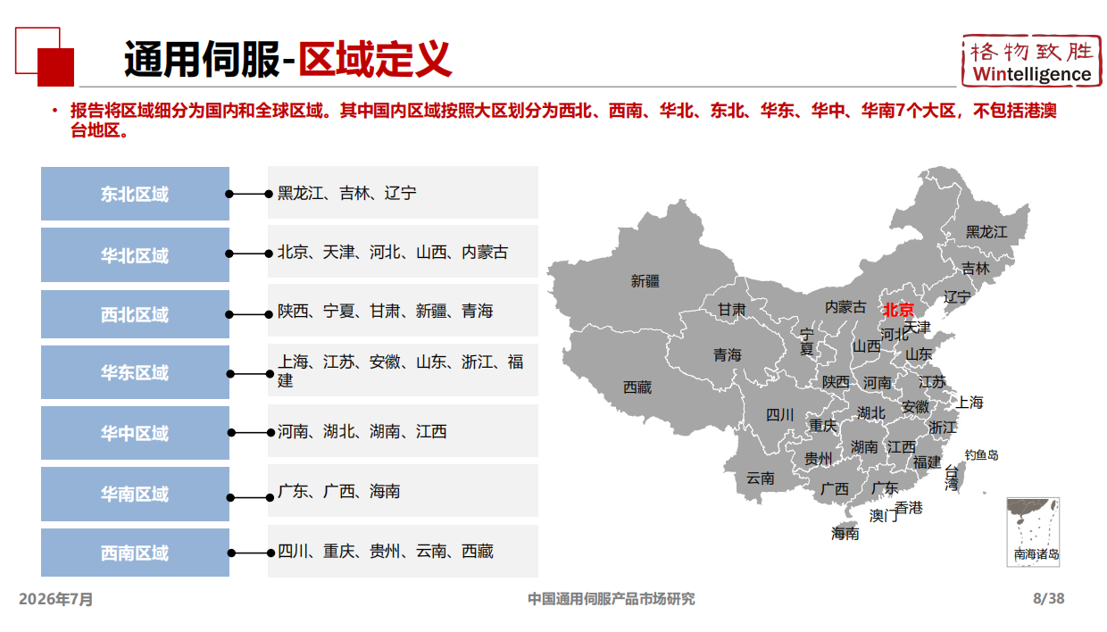 2026年中国通用伺服产品市场白皮书-格物致胜.pdf_第8页
