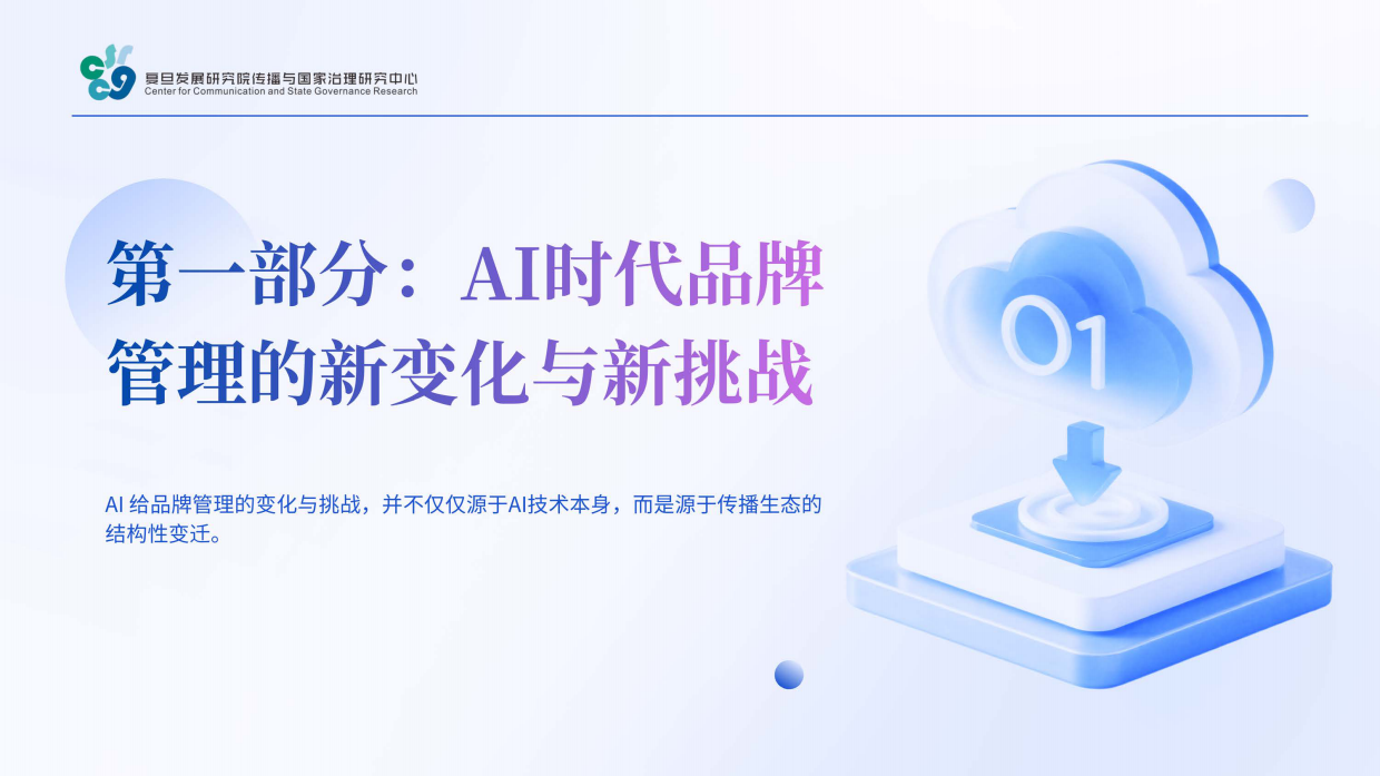 2026年AI时代品牌健康度与管理创新报告-复旦大学.pdf_第3页