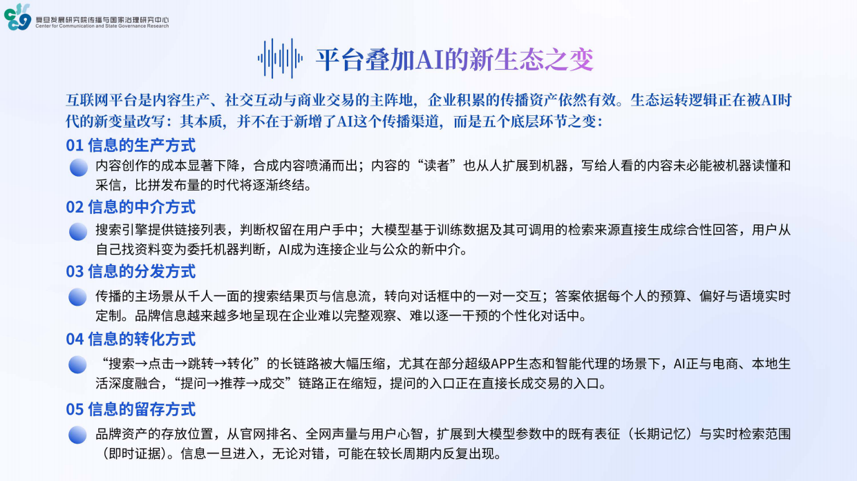 2026年AI时代品牌健康度与管理创新报告-复旦大学.pdf_第4页