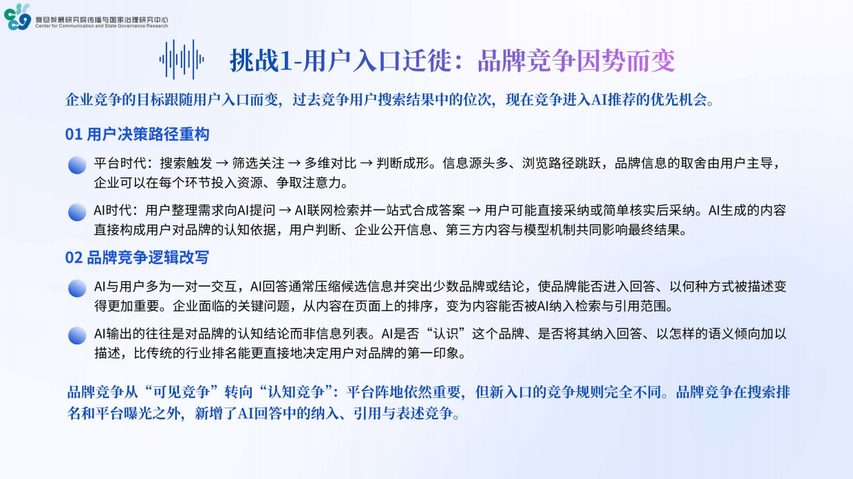 2026年AI时代品牌健康度与管理创新报告-复旦大学.pdf_第6页