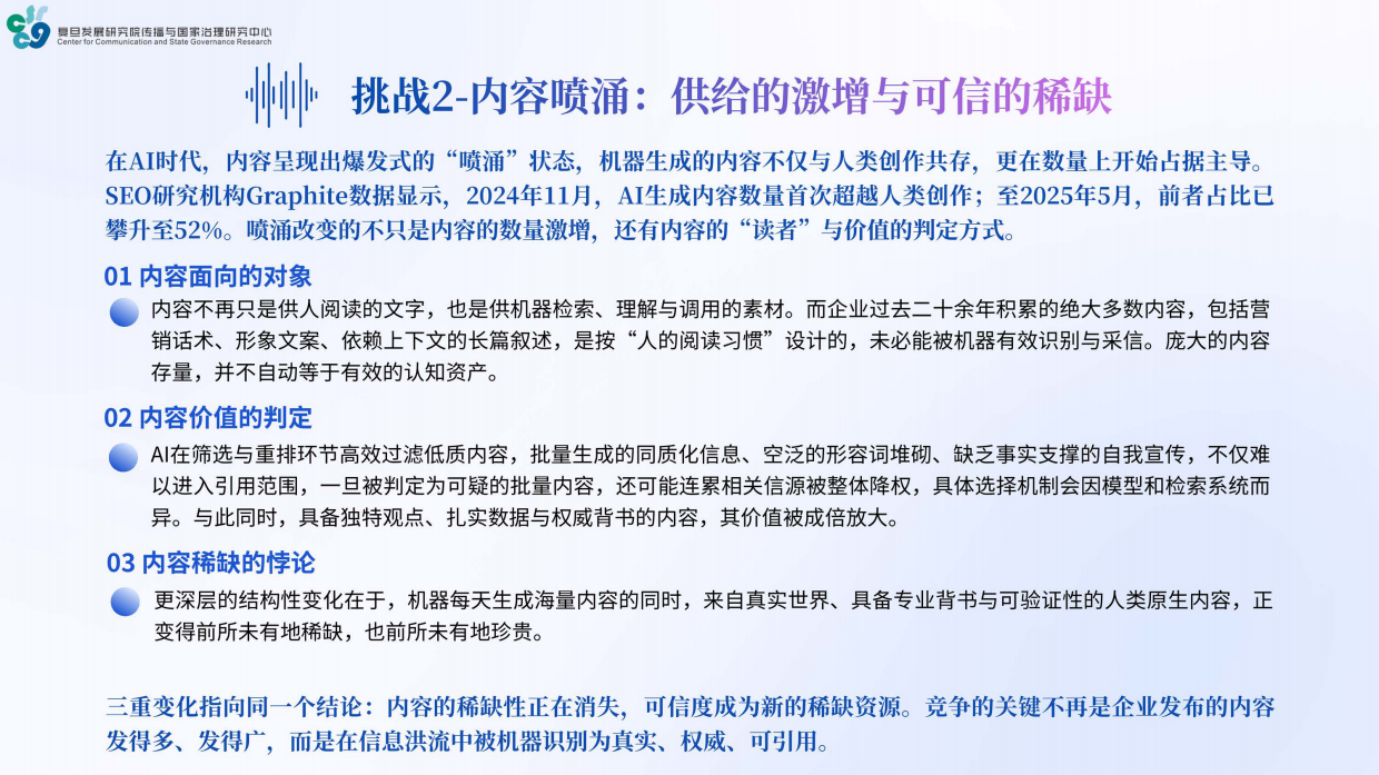 2026年AI时代品牌健康度与管理创新报告-复旦大学.pdf_第7页