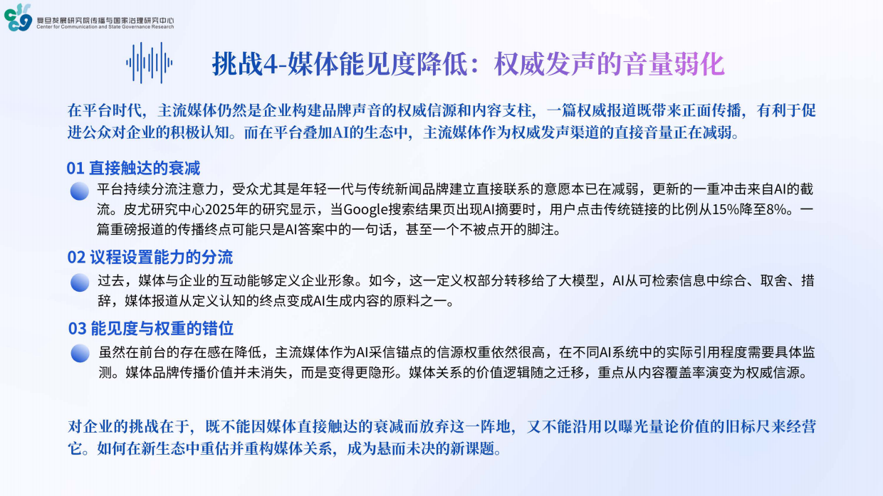 2026年AI时代品牌健康度与管理创新报告-复旦大学.pdf_第9页