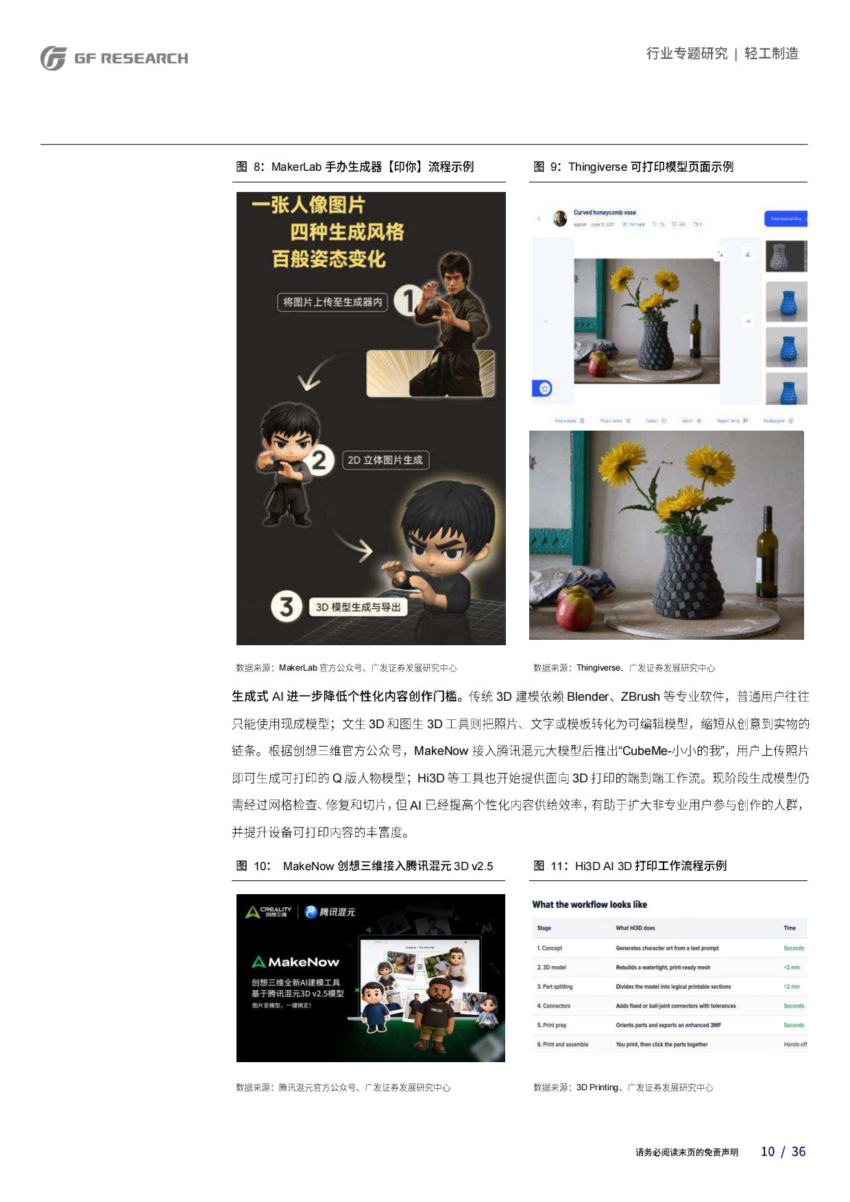 2026消费级3D打印行业专题研究报告-广发.pdf_第10页