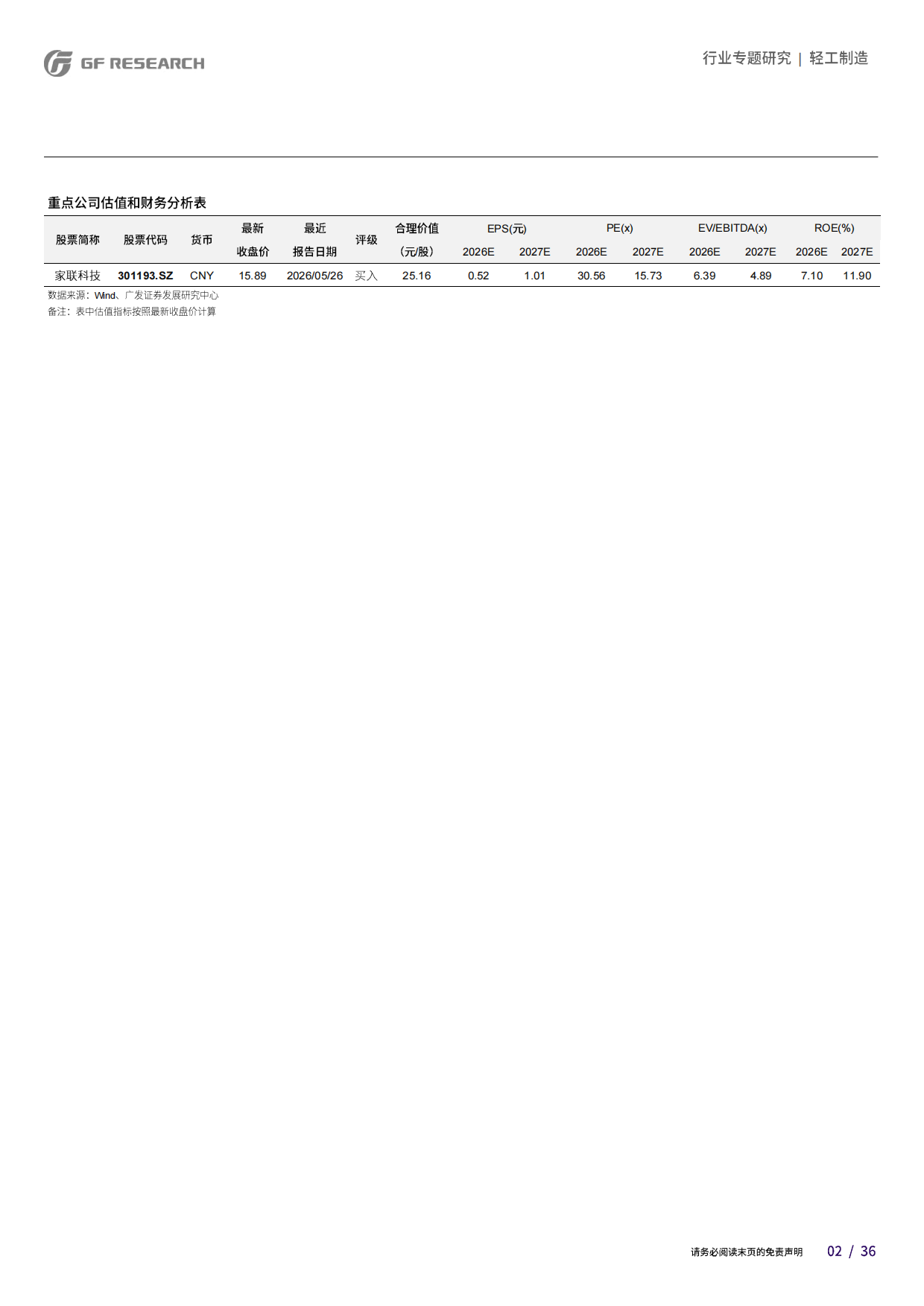 2026消费级3D打印行业专题研究报告-广发.pdf_第2页