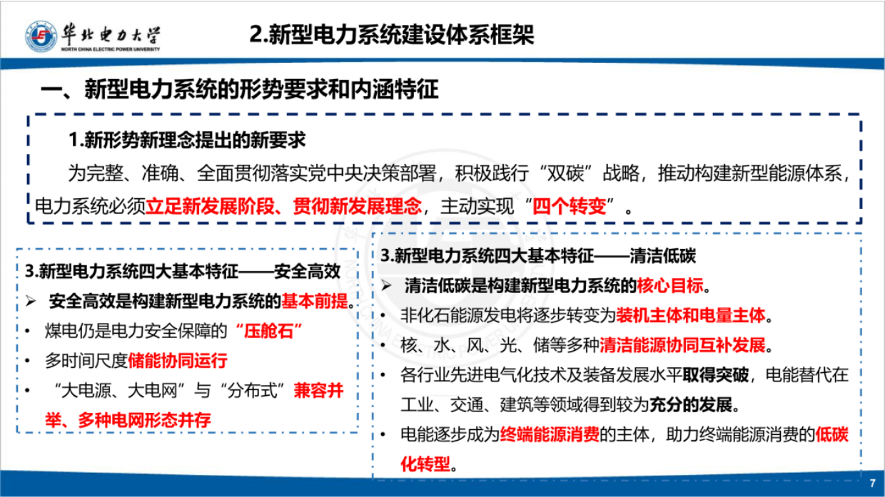 2026新型电力系统市场运行机制-华北电力大学.pdf_第7页