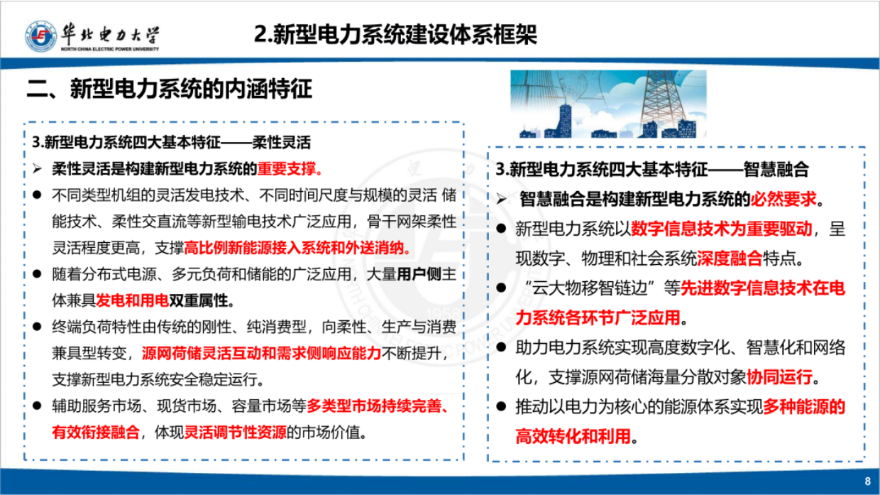 2026新型电力系统市场运行机制-华北电力大学.pdf_第8页