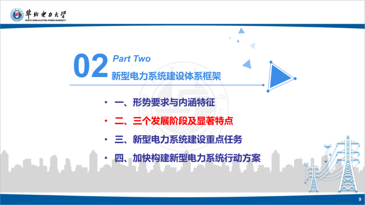 2026新型电力系统市场运行机制-华北电力大学.pdf_第9页